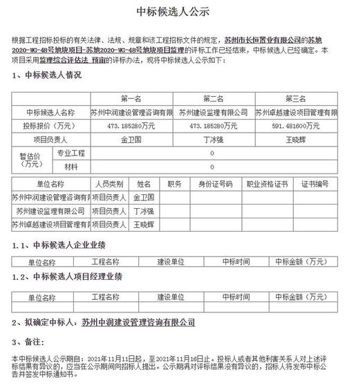 蘇州中潤建設等3家公司中標吳中交投大樓項目監理候選人